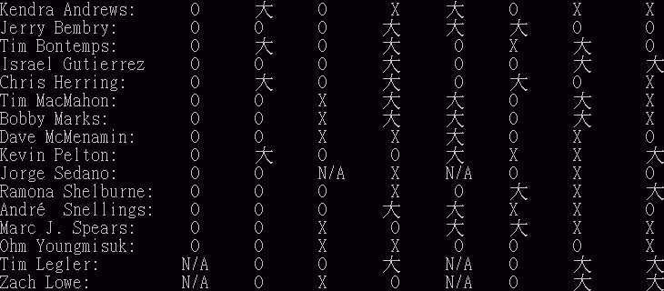 [圖]