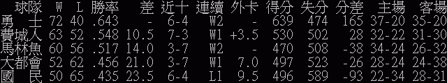 [圖]