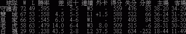 [圖]