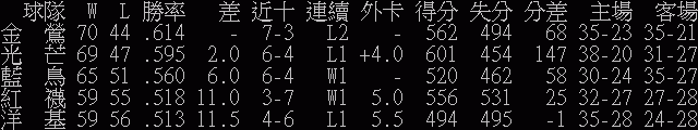 [圖]