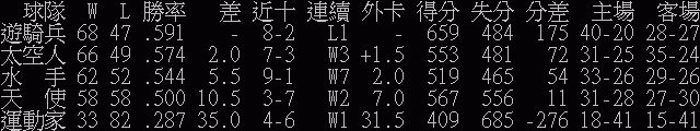 [圖]