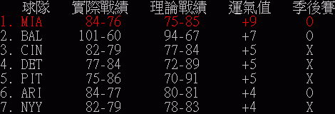 [圖]