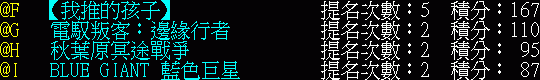 [圖]