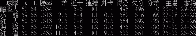 [圖]