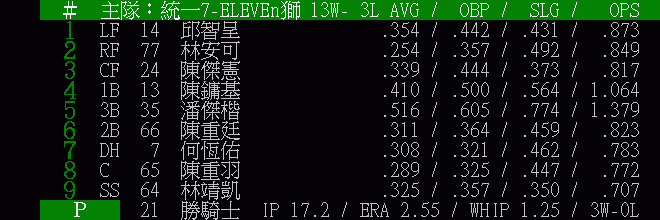 [圖]