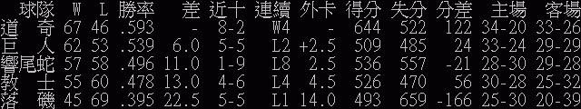 [圖]